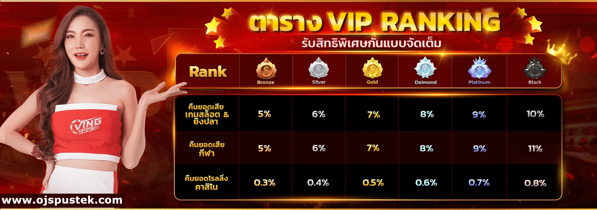 ving999 เว็บตรง